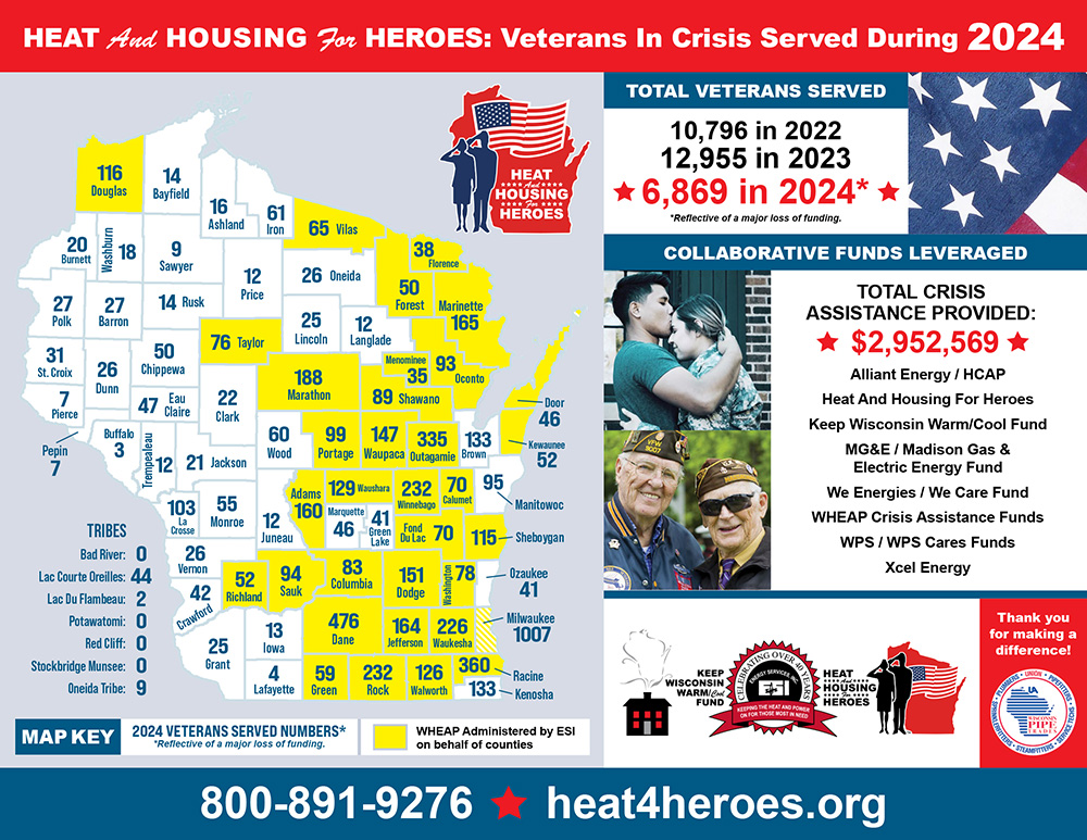 https://heat4heroes.org/sites/heat4heroes.org/assets/images/default/2024vetservedmap.jpg