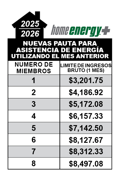 https://heat4heroes.org/sites/heat4heroes.org/assets/images/default/INCOME-GUIDELINES-2025-2026-SPANISH.jpg